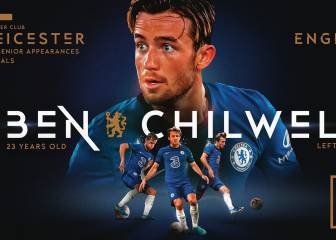 ¿Cómo puede gastar tanto el Chelsea en plena pandemia?