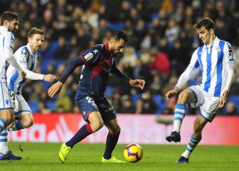 La plantilla da negativo y recibirá al Huesca en Zubieta