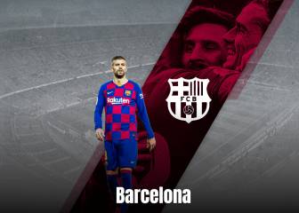 Especial LaLiga Santander: conoce al Barcelona 2020-21