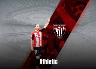 Especial LaLiga Santander: conoce al Athletic 2020-21