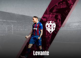 Especial LaLiga Santander 2020/21: Levante