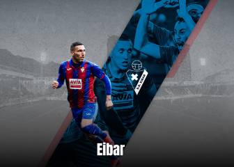 Especial LaLiga Santander: conoce al Eibar 2020-21