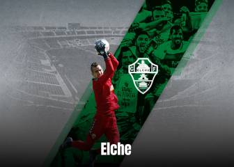 Especial LaLiga Santander: conoce al Elche 2020-21