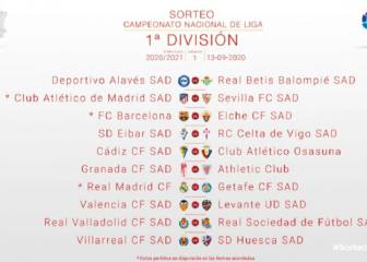 Madrid-Getafe y Barça-Elche en la 1ª jornada; el Clásico el 25-O