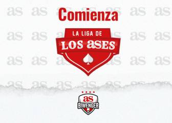 ¡¡Vuelve la liga más grande de España con 255 premios!!