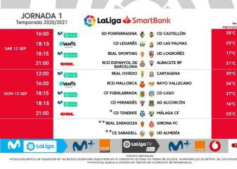 Los nuevos horarios de la primera jornada de Segunda