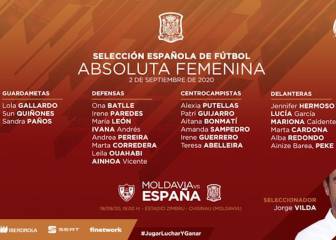 Peke y Abelleira, las caras nuevas en el regreso de La Roja