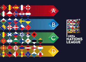 Partidos de hoy, 3 de septiembre, en la UEFA Nations League: horarios y TV