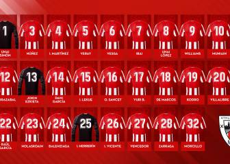 Villalibre manda un mensaje: coge el dorsal de Aduriz