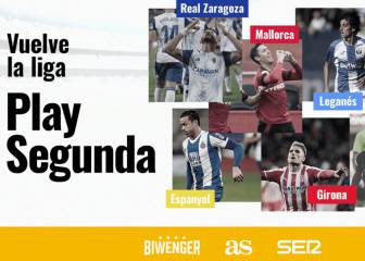 ¡¡Gana una PS5 gracias a Play Segunda!!