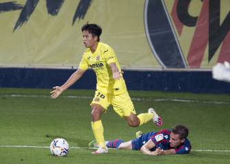 Villarreal - Huesca: horario, TV y cómo y dónde ver