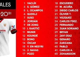 Rakitic lucirá el dorsal número 10 de Reyes