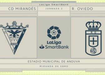 El Mirandés deja escapar su primera victoria