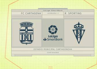 Seis de seis para el Sporting