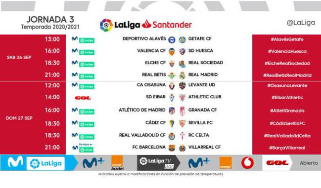 Liga 2020/21 J3º: Atlético de Madrid vs Granada (Domingo 27 Sep./16:00) 1600874911_798829_1600877919_sumario_normal