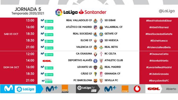Ya Hay Horarios Para La Quinta Jornada En La Liga Santander Sin Partidos Ni Lunes Ni Viernes - Ascom
