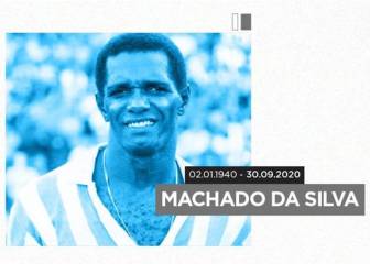 Muere a los 80 años Silva 'Batuta', ídolo brasileño y ex del Barça