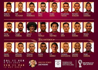 La Vinotinto dio la lista para jugar ante Colombia y Paraguay