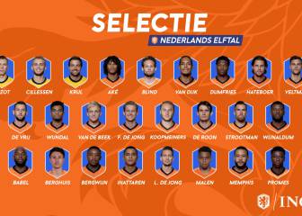Frank de Boer da su primera lista de convocados con Holanda