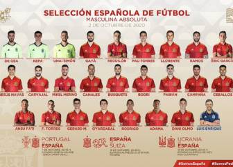 Adama Traore named in Spain squad after recent Mali call-up