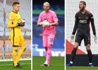 La crisis de los porteros españoles en la Premier League