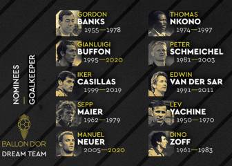 N’Kono aspira al Balón de Oro como mejor portero de siempre