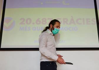 Quién es quién en el Voto de Censura del Barça