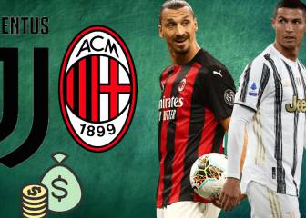 Los sueldos de la Serie A: ¡Cristiano gana más que el total de cuatro planteles!