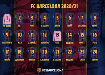 Matheus y el dorsal covid