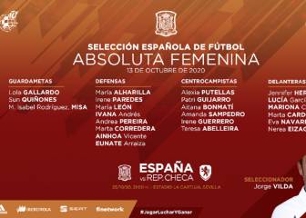 Lista de la Roja con Misa, Eunate, Navarro e Izagirre como novedades