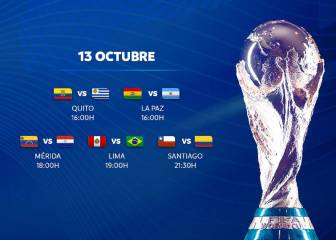 Eliminatorias Sudamericanas: así será esta segunda fecha
