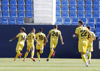 El Girona se somete a test de antígenos: todos negativo