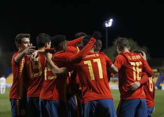 Eurocopa Sub - 21: cuándo y dónde es, formato, equipos clasificados y fechas