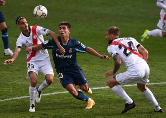 El posible equipo titular del Espanyol frente al Mirandés