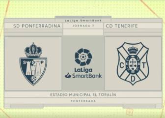 La Ponfe confirma que sigue en racha y gana su cuarto partido