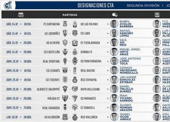 Árbitros para la 8ª jornada en LaLiga Smartbank