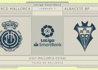 Reparto de puntos en Mallorca