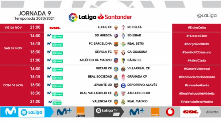 Liga Santander Jornada 9: Valencia-R. Madrid, el el ...