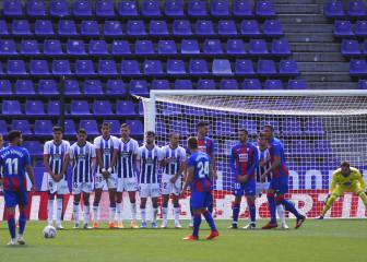 El primer objetivo pucelano es dejar la portería a cero