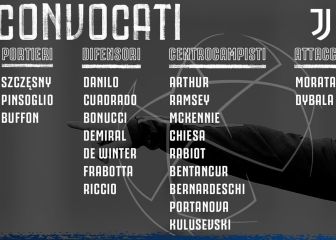 Bonucci entra en la lista de Pirlo, con Morata y Dybala como únicos puntas