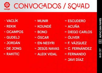 El Sevilla viaja a Bilbao sin Suso, Sergi Gómez e Idrissi