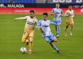 Aprobados y suspensos del Málaga: ejercicio de impotencia