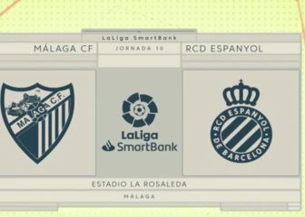 Este Espanyol asusta