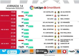 Jornada 14: Castellón-Alcorcón, Girona-Málaga y Lugo-Oviedo, martes 24