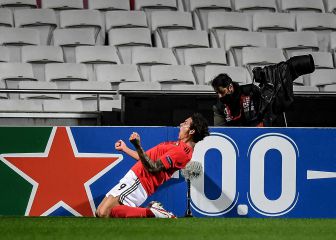 Resultados de la Europa League