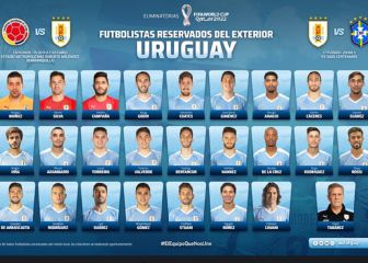 Uruguay recupera a Cavani; van Suárez, Valverde y Torreira