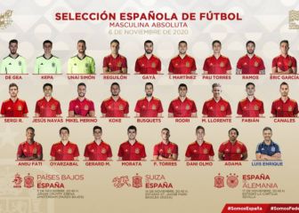 Luis Enrique llama a Marcos Llorente, Koke y Morata