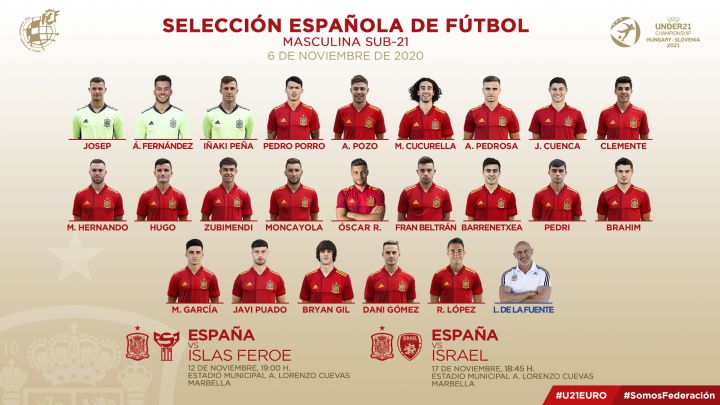 Brahim lidera una Sub-21 en la que se cae Riqui Puig