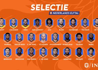 Frank de Boer da la lista para enfrentarse a España