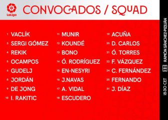 Lista de 23 futbolistas con la novedad de Sergi Gómez